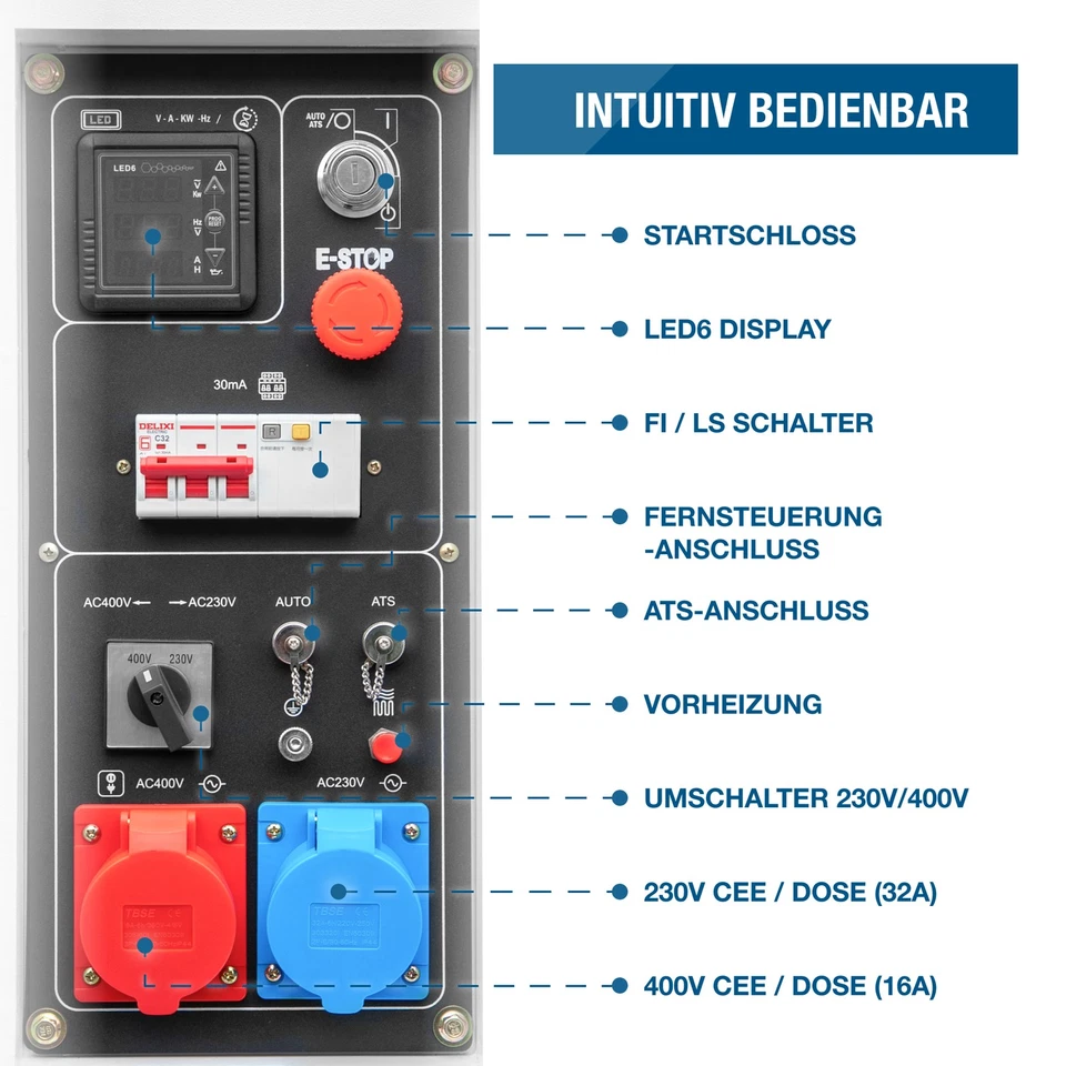 HYUNDAI Diesel Generator DHY8600SE-T D, Not-Stromaggregat, Stromerzeuger - Bild 4 von 4