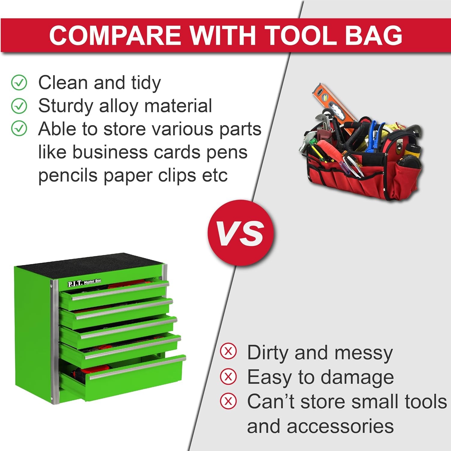 P.I.T. Mini Green Tool Box, Portable 5-Drawer Micro Roll Cab 5-Drawer, 