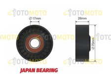 Courroie de distribution BMW 2002