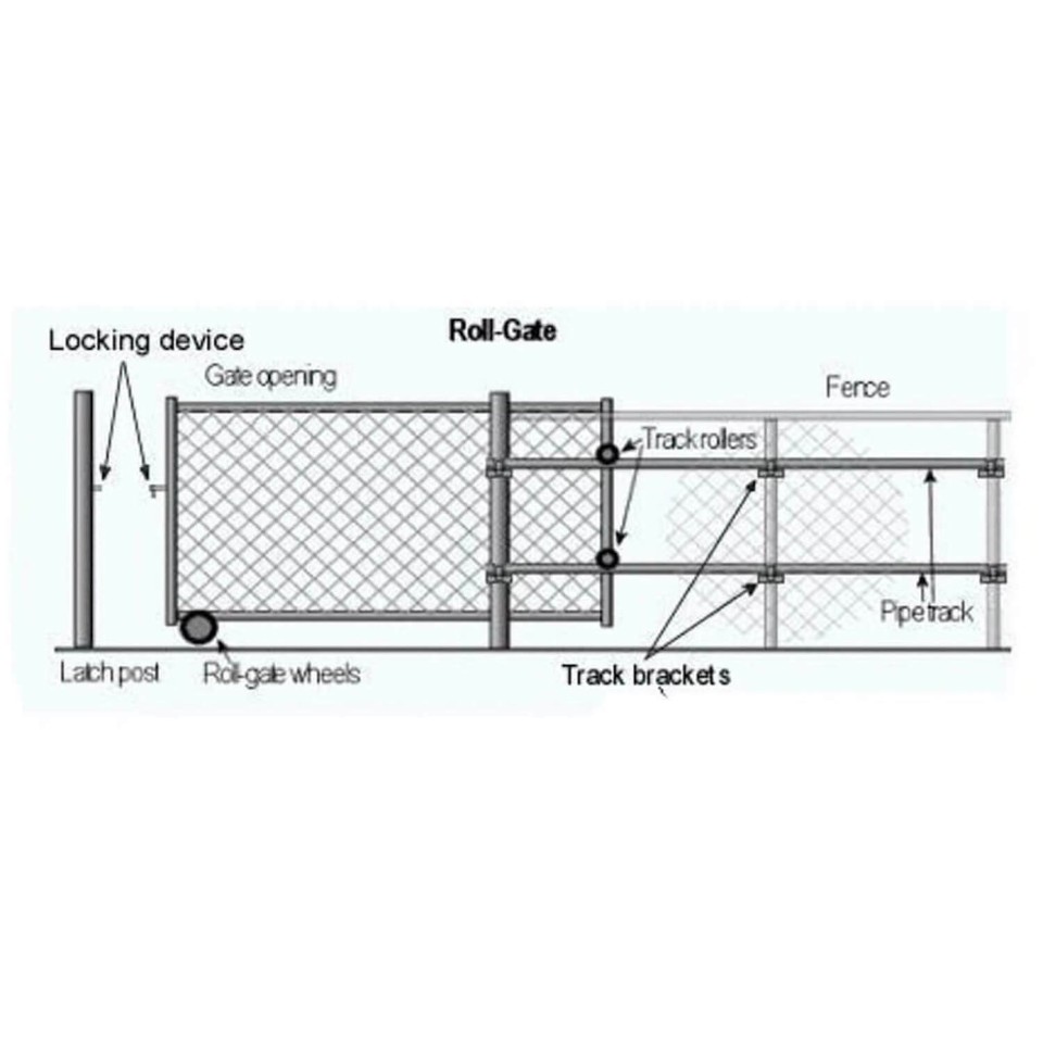 Gate Rut Runner ROLLING GATE 6