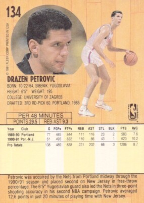 1991-92 Fleer Basketball- #134 Drazen Petrovic | eBay