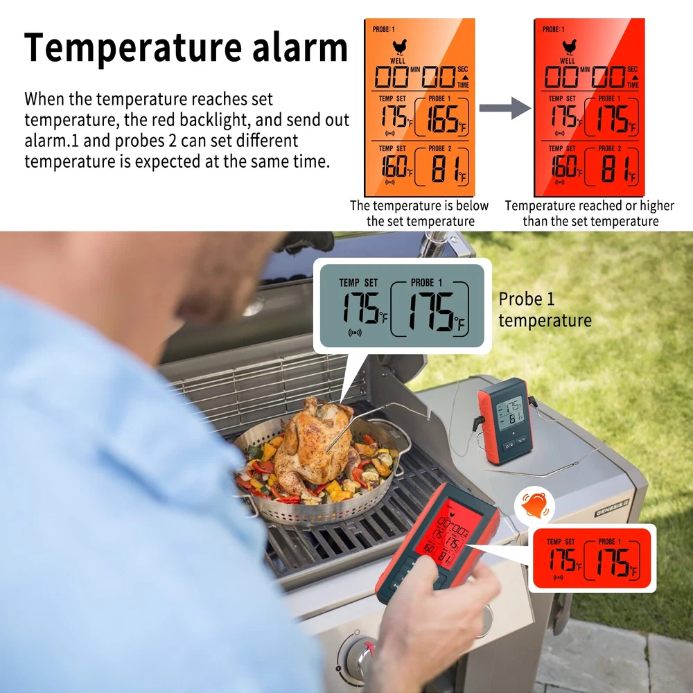 Wireless Meat Thermometer With 2 Propes For Grilling Kitchen Food Cooking US