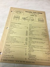 Revue technique Citroen LNA