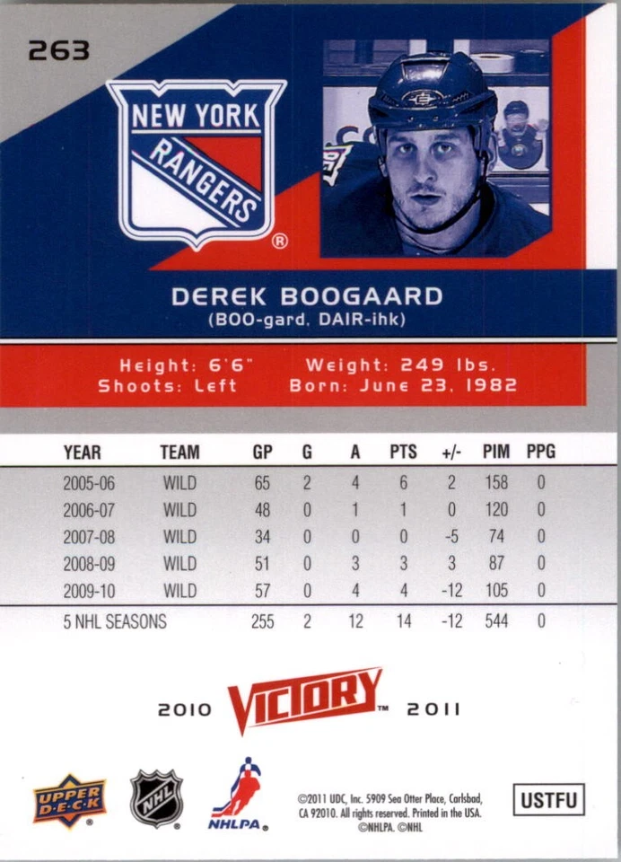 2010-11 Upper Deck Victory Black #263 Derek Boogaard - HKY - Image 2 of 2
