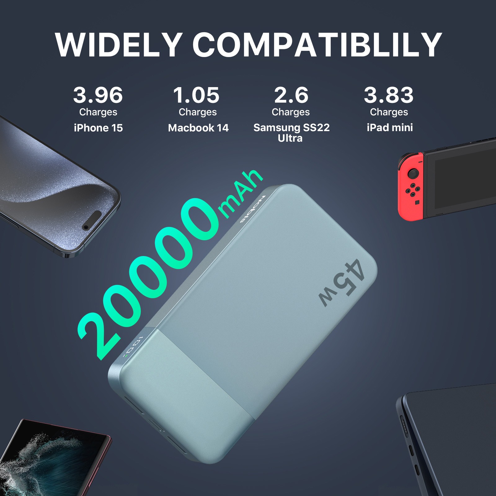 Power Bank 20000mAh 45W Portable Fast Charger External Battery For Laptop Tablet