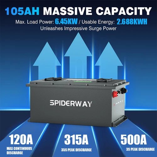 24V (25,6V) 105Ah LiFePO4 Lithium Akku für Genie Skyjack JLG Ausleger Scherenhebebühne - Bild 9 von 14