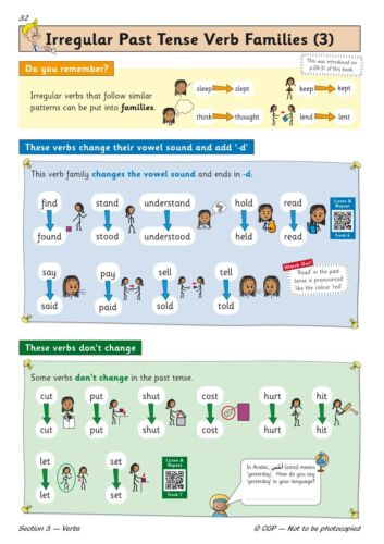 KS2 Primary EAL English For Ages 6-11 Workbook 3 CGP - Picture 6 of 12