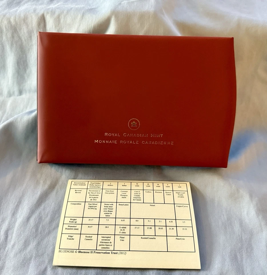 2012 Canadian Double Dollar SILVER $1 Proof Set (WAR of 1812) -Final Penny Year! - Image 3 of 4