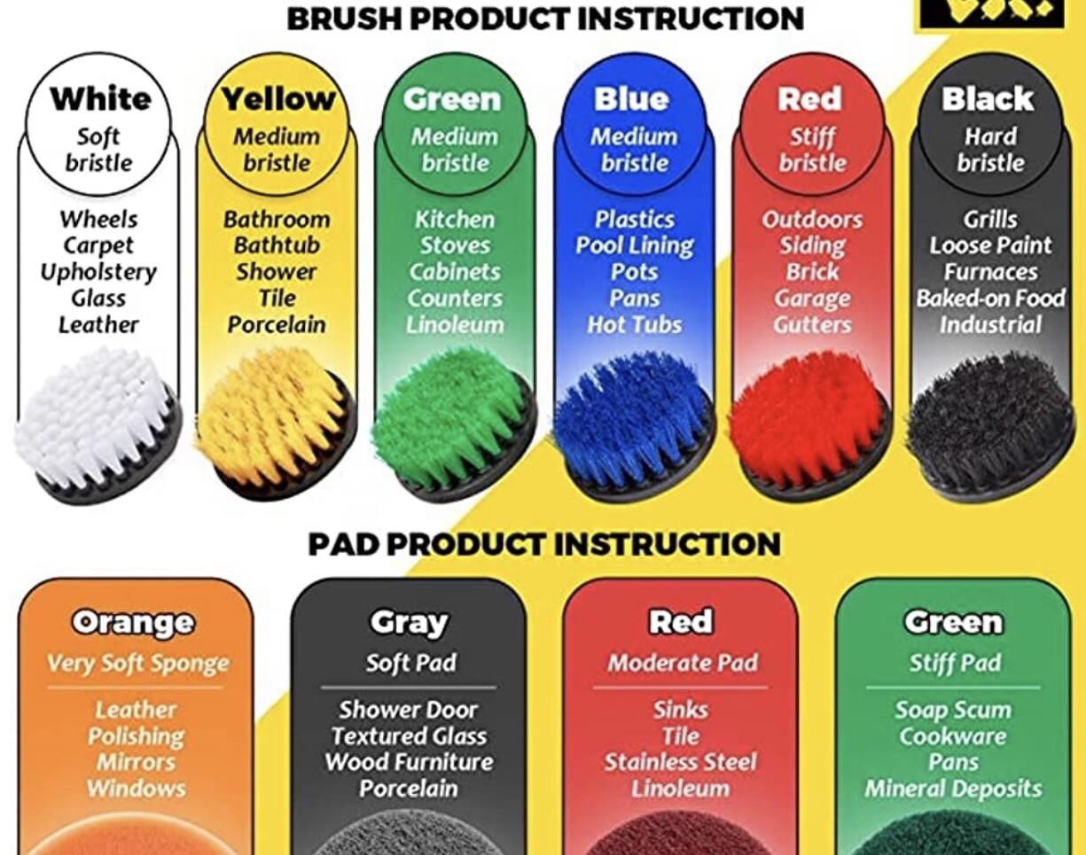 Dr. Brush 20 pc. All Purpose Power Scrubber Drill Brush Cleaning Kit eBay
