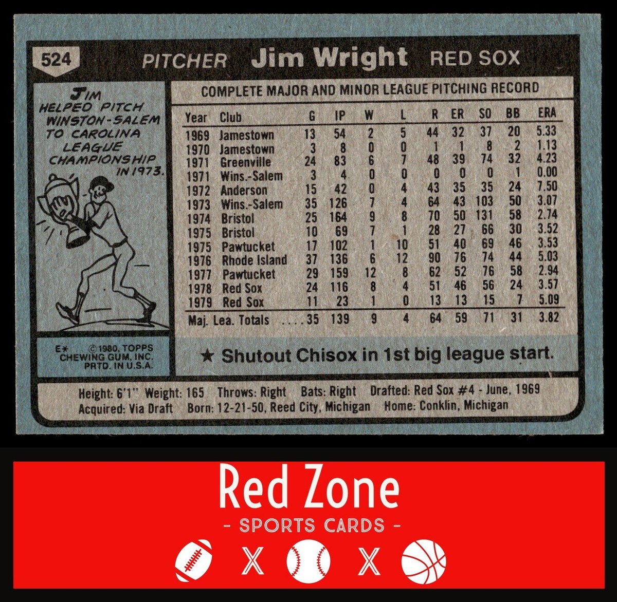 1980 Topps - #524 Jim Wright NM | eBay 1980 Topps - #524 Jim Wright NM | eBay