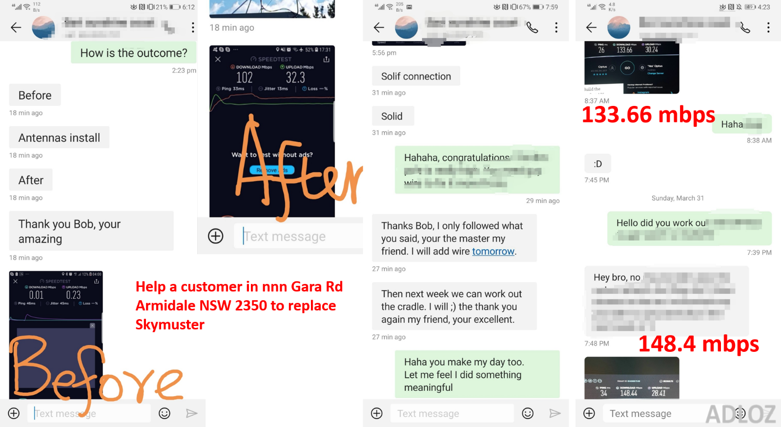 AllinOne High Gain External LPDA 4G Antenna Kit for Netgear Optus