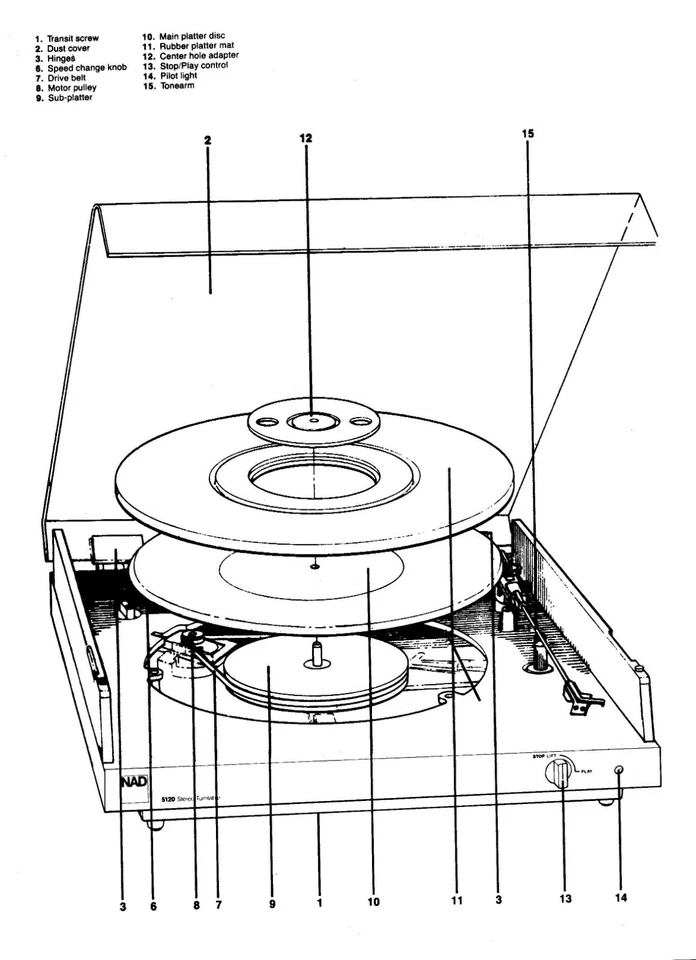 Manual de instrucciones del propietario del tocadiscos se adapta a NAD 5120 transmisión por correa semiautomática Foto 2 de 4