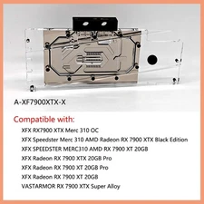 Granzon GPU Water Block For XFX Radeon RX 7900 XTX Merc 310 OC/Black Edition