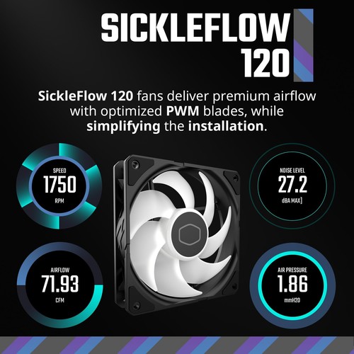 MasterLiquid 360L Core 360mm Close-Loop AIO Liquid Cooler, ARGB Sync, Gen S C... - 第 4/9 張圖片