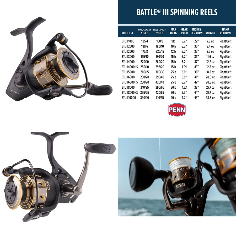 Inshore Spinning Saltwater Fishing Reel | PENN Battle III , Choose Your Size