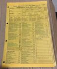 <!--F#f_0-->NOS GMH Holden HT Passenger Vehicle Order Form Monaro Kingswood Premier Belmont<!--F/-->