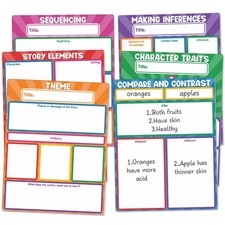 Auchq Magnetic Literature Teaching Chart Dry Erase Handwriting Paper ELA Anchor