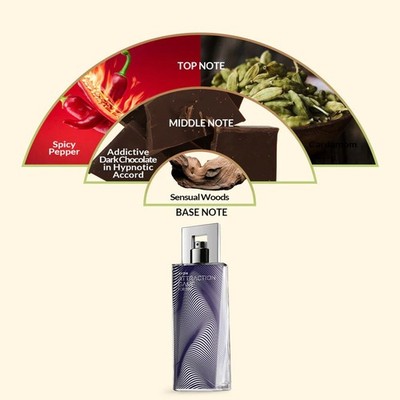 AVON Attraction Game Perfume For Him Eau de Toilette - 75 ml (For Men)