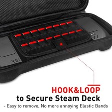 .  Carrying Case For Protective Hard Shell Carry Case Built In AC