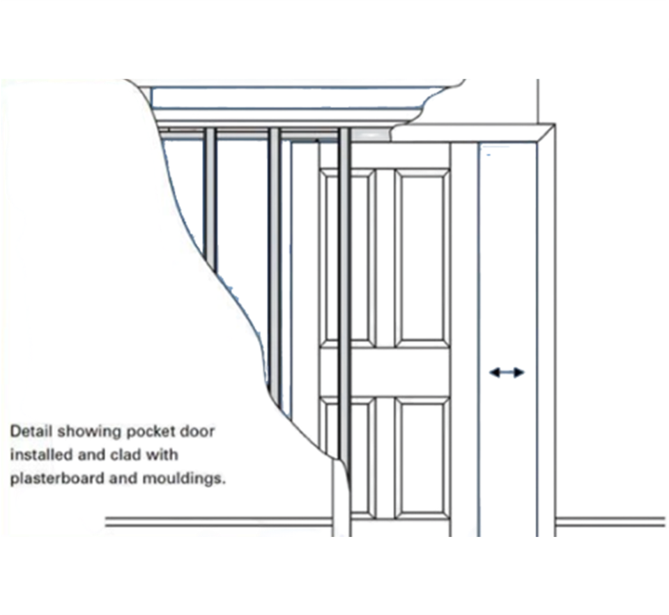 PD1 Door Frames Pocket Sliding Complete Kit Suit Timber Doors 35 45mm