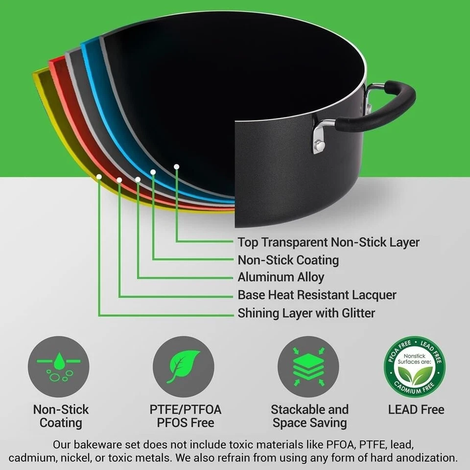 NutriChef Non-Stick Casserole w/ Lid 5qt- Foldable Knob works NCCWSTKBLK -Black - Image 2 of 3