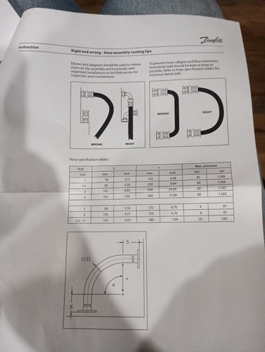 NEW Danfoss 180Z0611 3" High pressure hose Victaulic Connections Desalination - Picture 7 of 15
