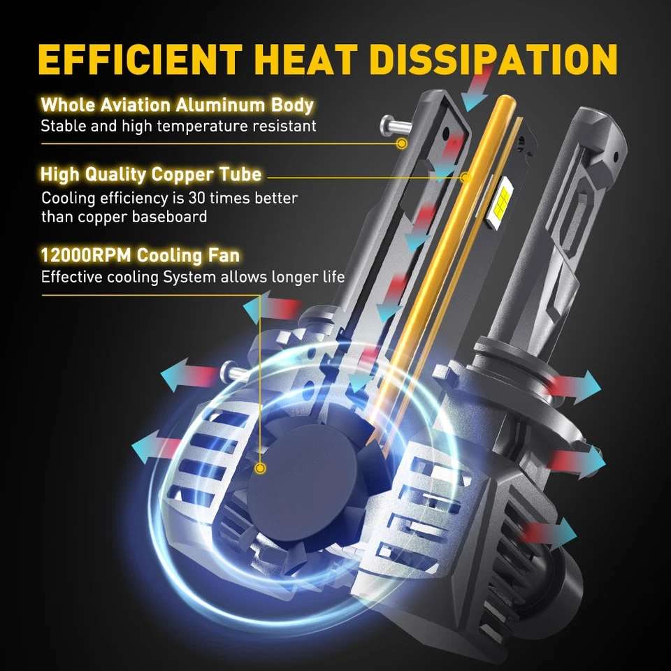 AUXITO Combo 9005 + 9006 H11 LED Headlight Kit Bulb High Low Beam White CANBUS H - Image 3 of 4