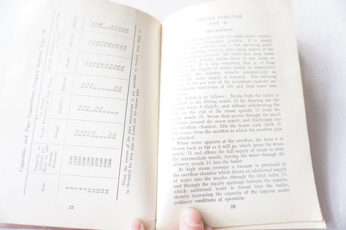 1924 Injectors Lubricators Railway Locomotive Book by Kassander New York - Picture 5 of 11