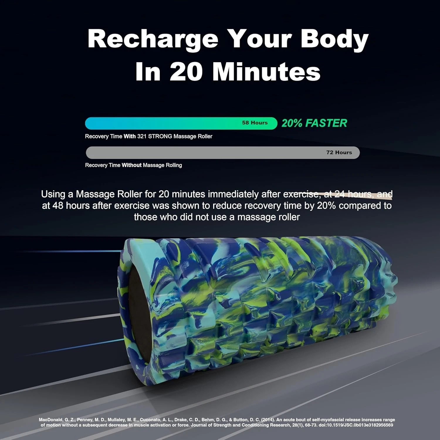 Foam Roller – Unique ‘Alien’ Color, L12.5” x W 5.5” x H 5.5”– for Deep Tissue &