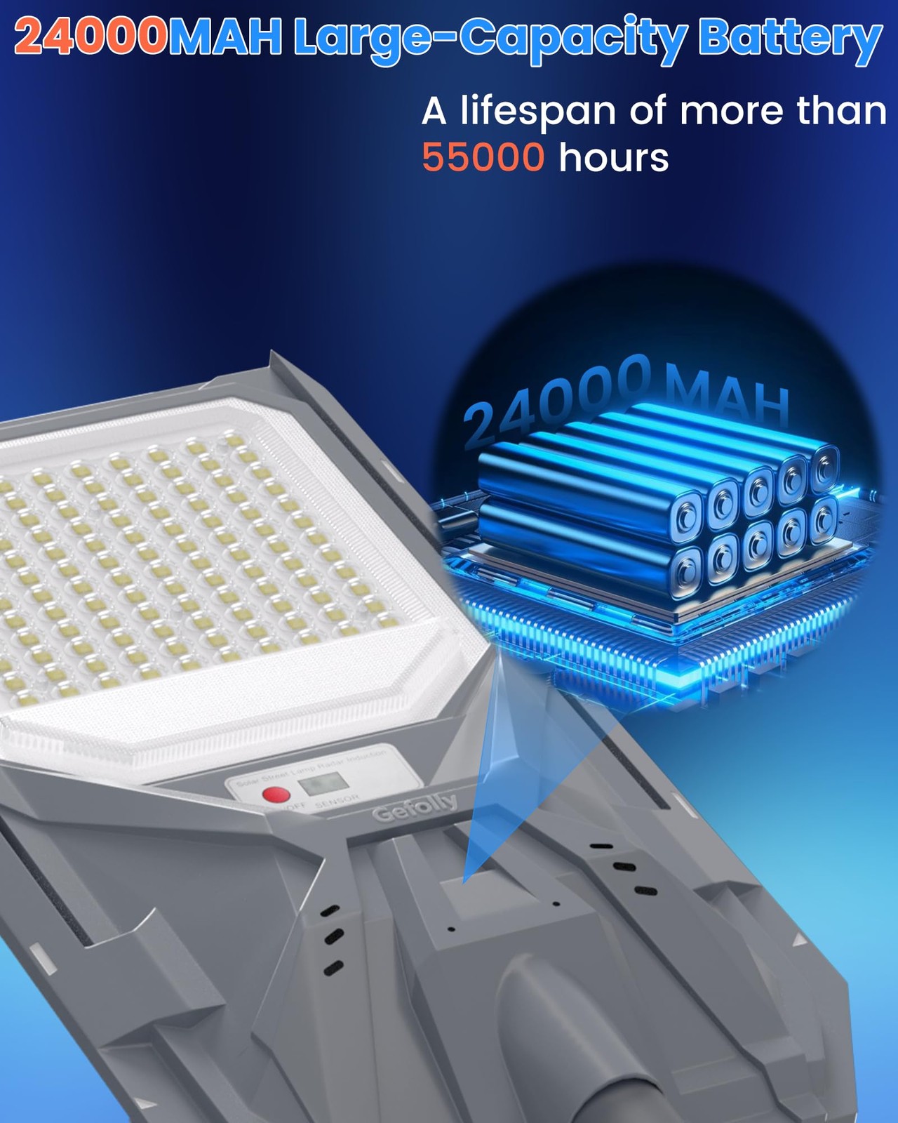 SL-4600W Solar Street Light Outdoor, Wide Angle Commercial Parking Lot Light ...