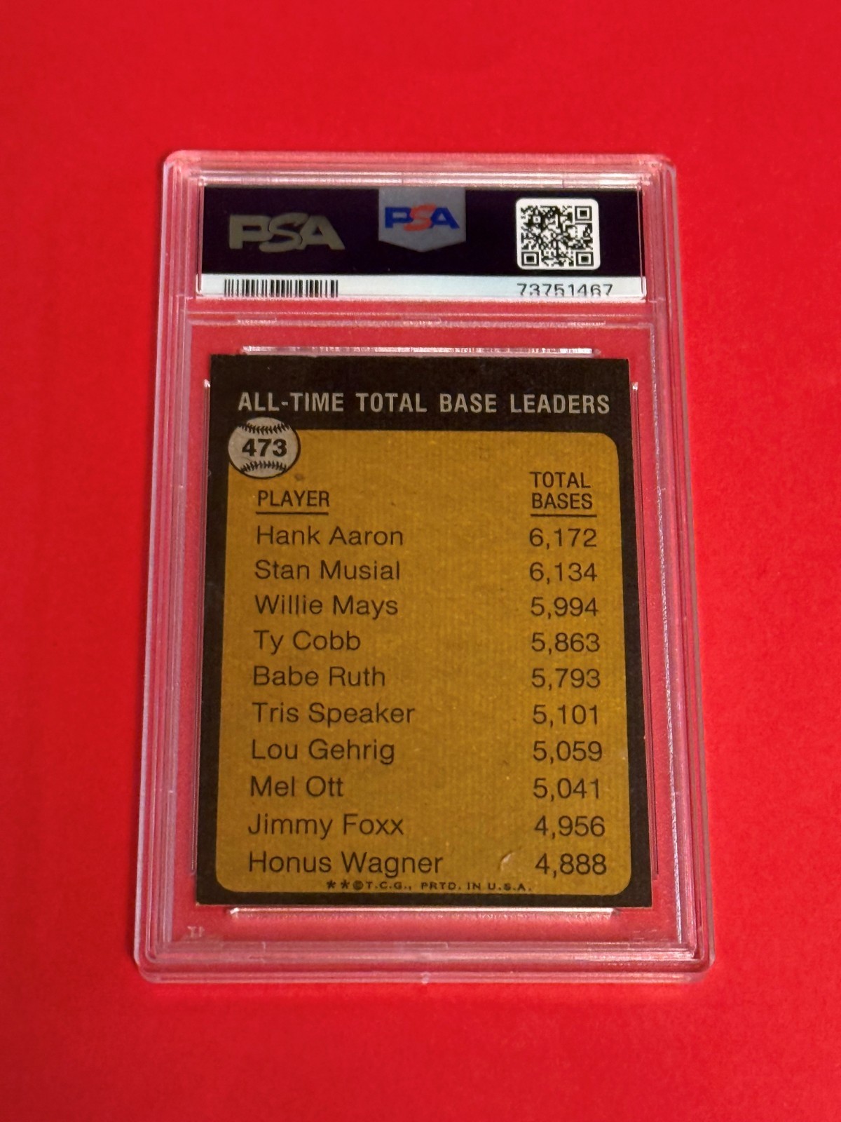 1973 Topps Hank Aaron All-Time Total Base Leader #473 PSA 8 view 2