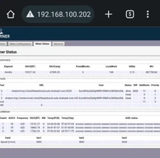Bitmain Antminer t17e, 48-53Th/s