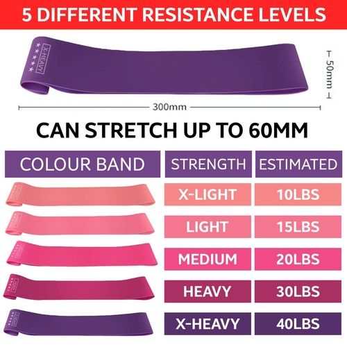 Resistance Bands Exercise Sports Loop Fitness Home Gym Yoga Latex 5 Pcs Set