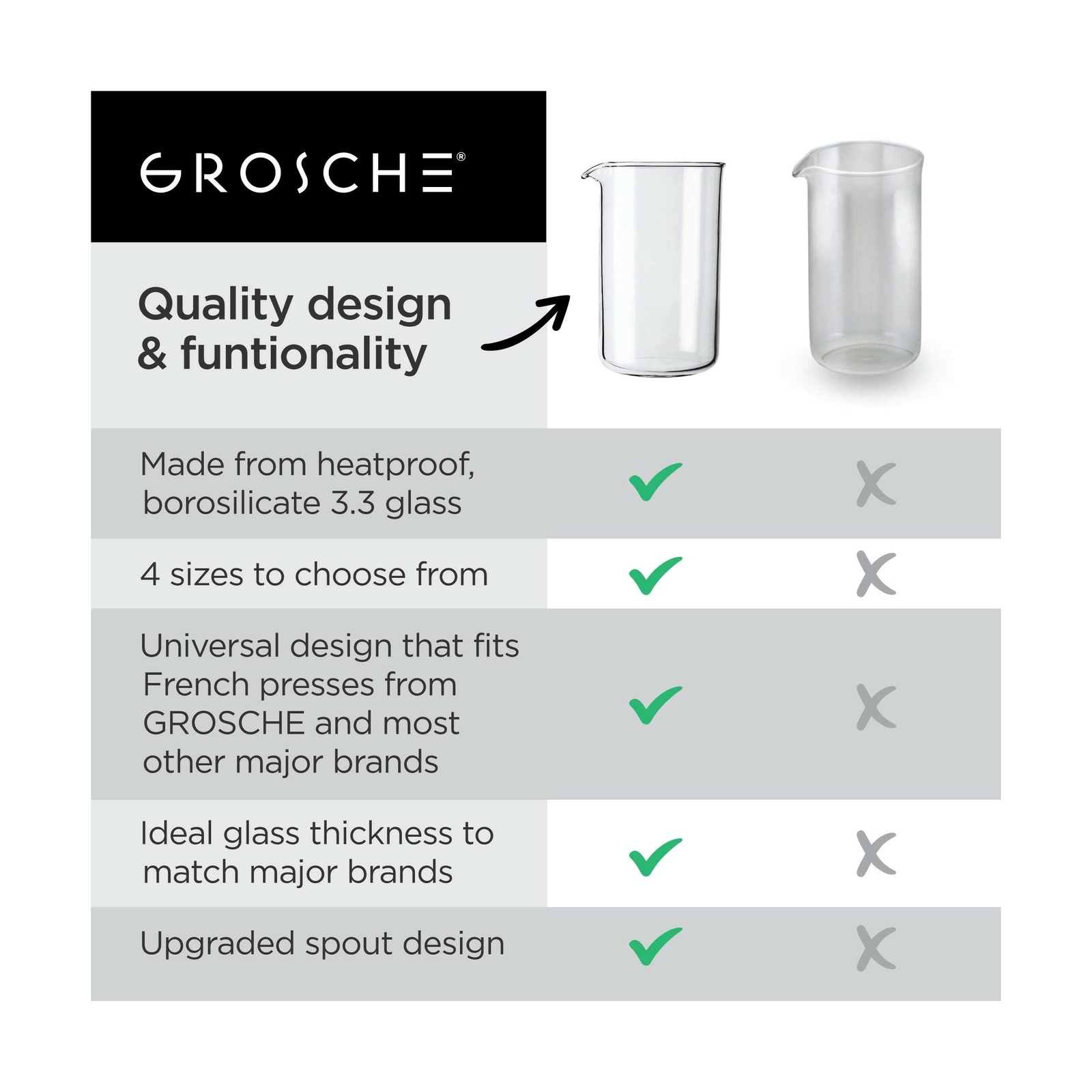 GROSCHE Universal Standard French Press Replacement Glass Beaker 1500 mL Clear