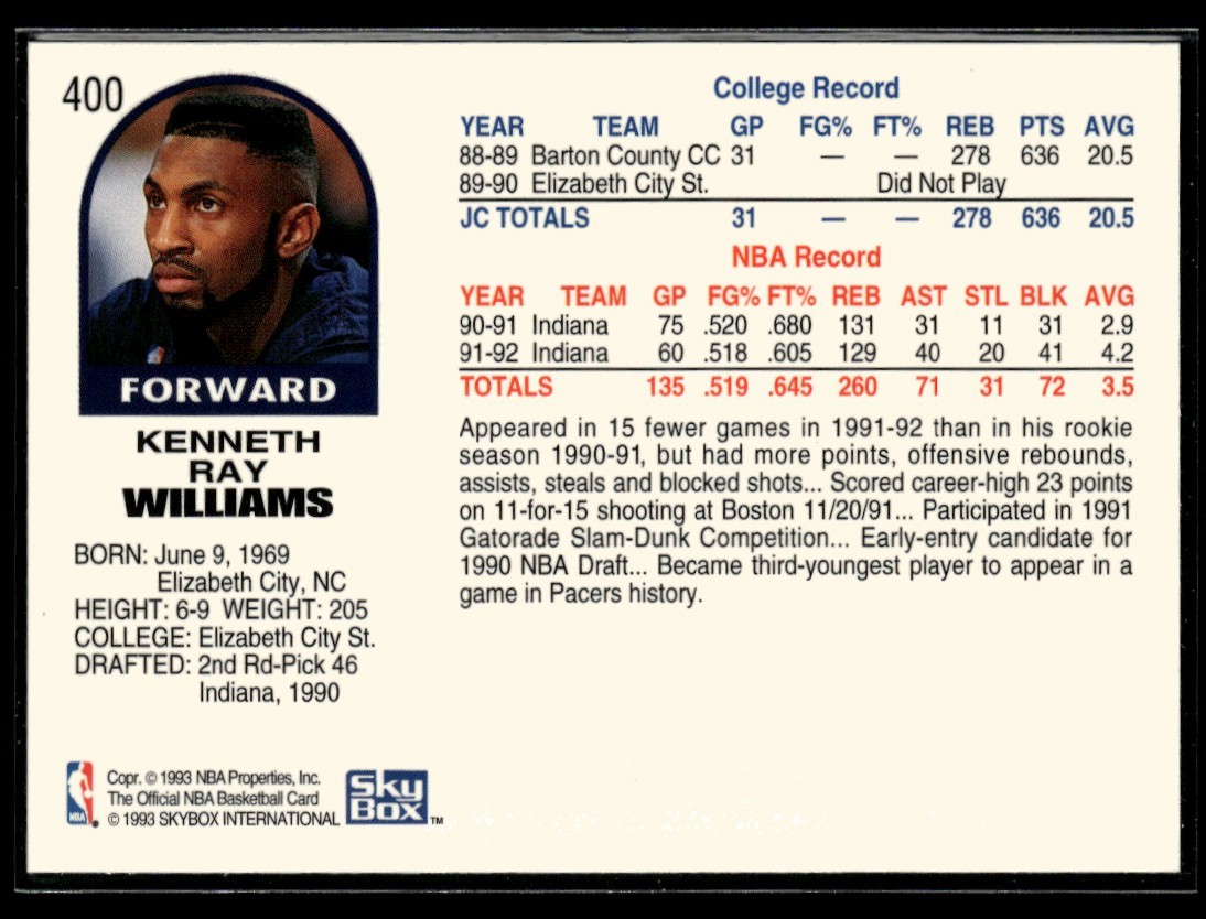 1992-93 Hoops Kenny Williams Indiana Pacers #400 | eBay