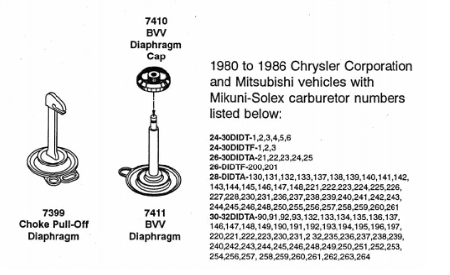 Tapa de diafragma extraíble obturador de carburador TOMCO 7410 Foto 3 de 3