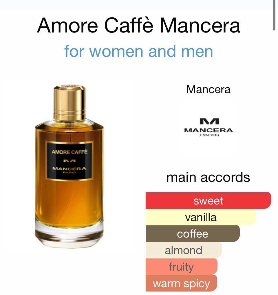 AMORE CAFFE EDP-NEW/SEALED Large 4oz/120mL Unisex by Mancera