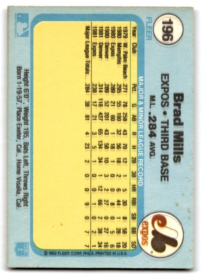1982 Fleer Brad Mills Rookie . Montreal Expos #196 - Image 2 of 2