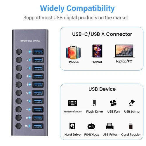10-Port USB 3.0 Hub with Individual Power 5gbps And Fast Charging