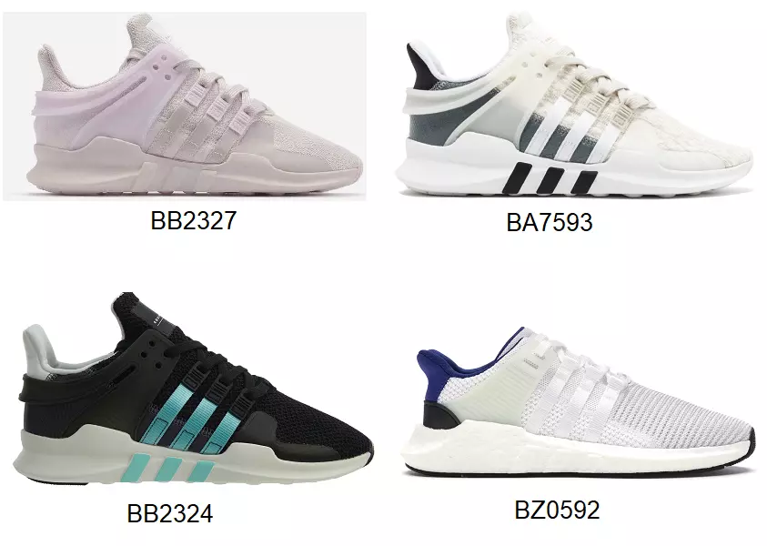 Adidas 2025 equipment trainers