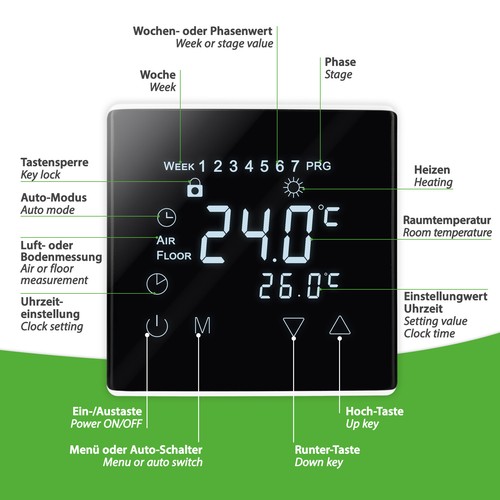 Bodenheizung Fußbodenheizung Elektrische elektro 200W elektrisch Fliese Bad Set - Bild 8 von 52