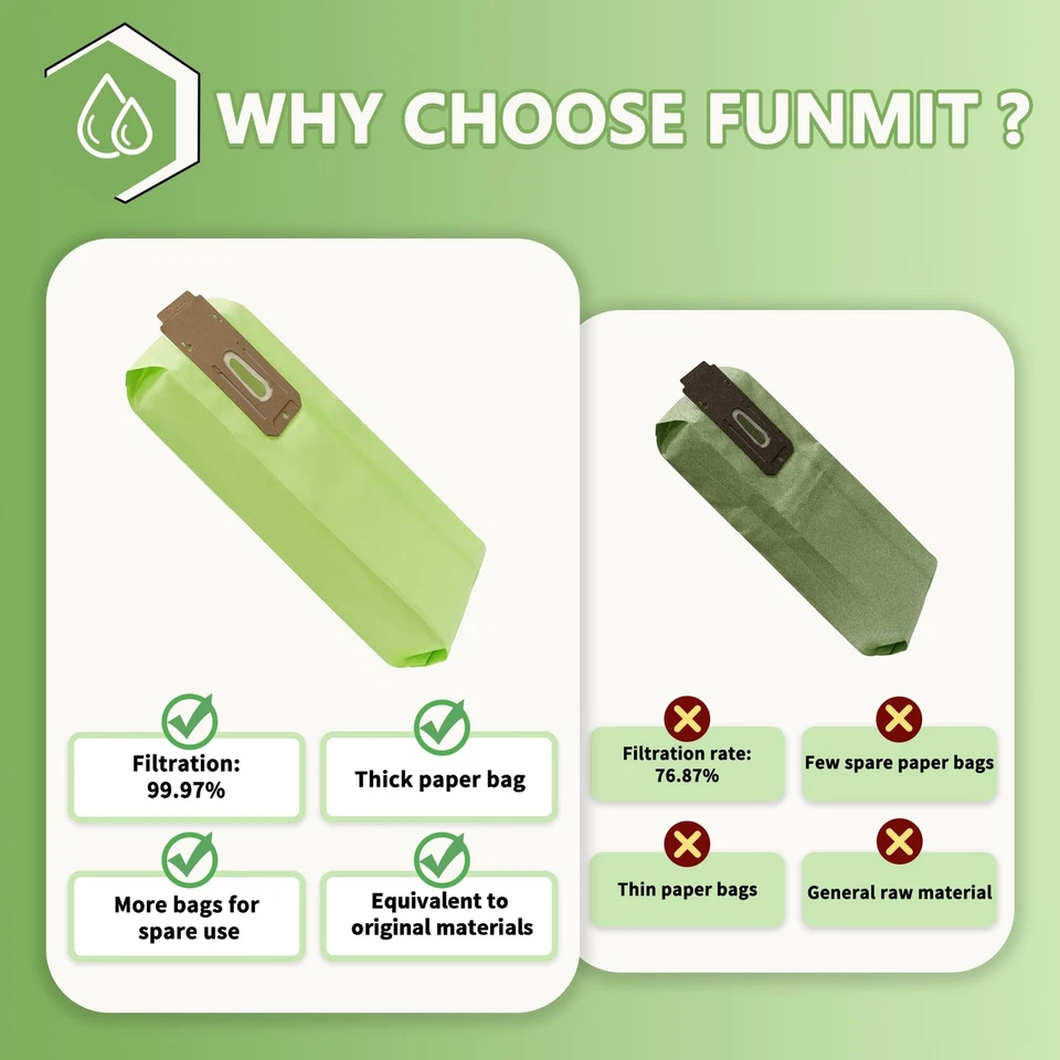 25 Vacuum Bags for Type CC, Fits XL Upright, Replaces Part # CCPK8DW - Image 3 of 4