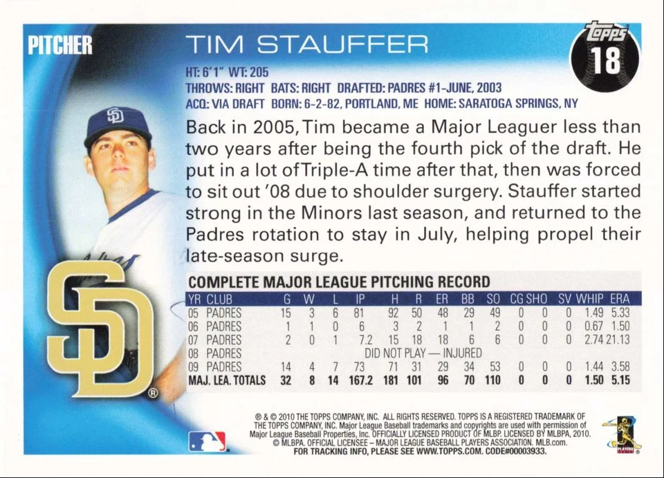 2010 Topps Baseball Tim Stauffer San Diego Padres #18 - Image 2 of 2