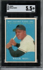 1961 Topps Baseball Cards 59
