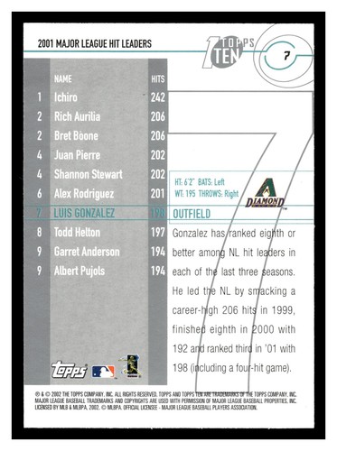 Luis Gonzalez #7 2002 Topps Ten Arizona Diamondbacks - Picture 2 of 2