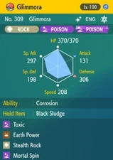 Pokemon Scarlet and Violet 6iv Shiny Max EV Glimmora