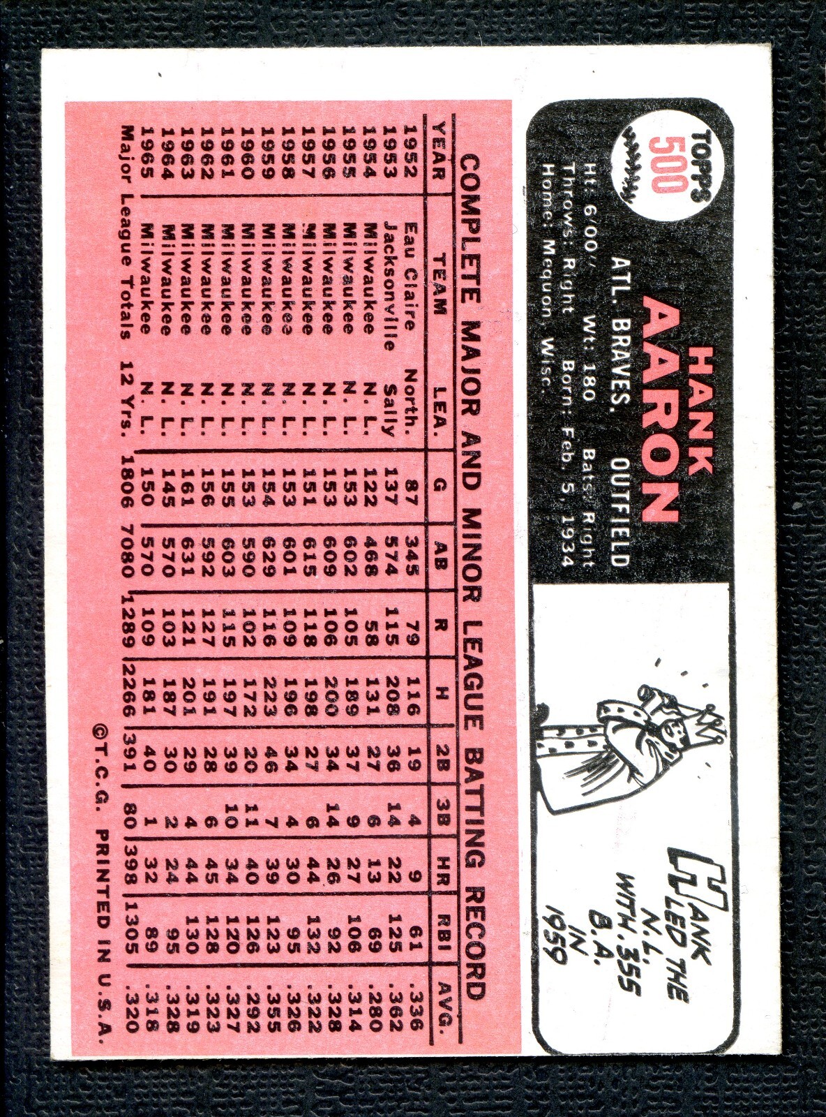 1966 Topps 500 Hank Aaron Atlanta Braves Nm/Mt eBay