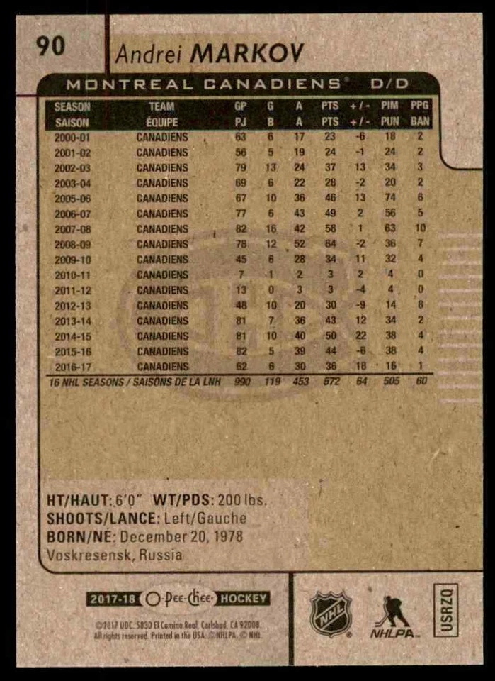 2017-18 O-PEE-CHEE RED ANDREI MARKOV MONTREAL CANADIENS #90 - Image 2 of 2
