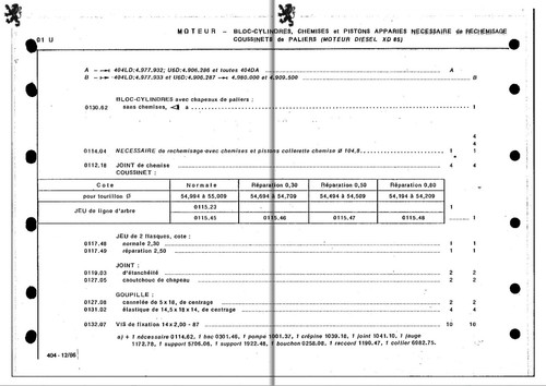 Jeu de 10 coussinets de ligne d'arbre STD Peugeot 403 404 D4B diesel 1er M. - Picture 5 of 5