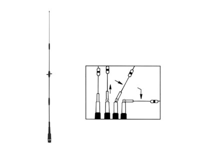 COMET CA-2X4SRNMO Broadband VHF/UHF Mobile Antenna w/ NMO Connector 40'' Tall